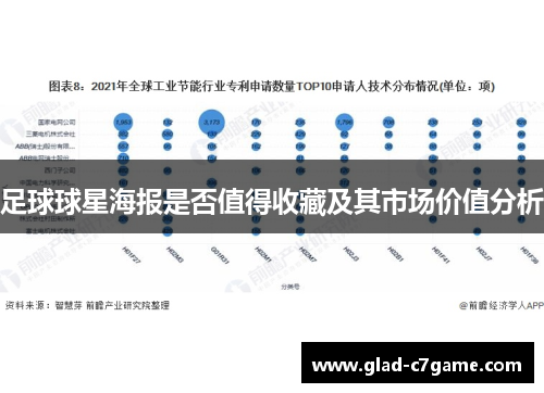 足球球星海报是否值得收藏及其市场价值分析